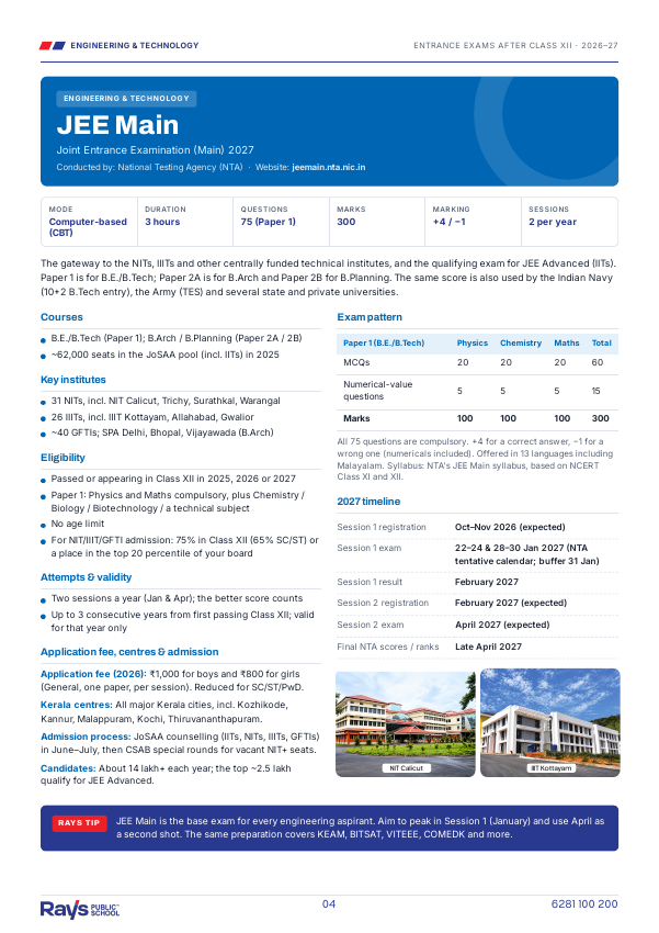A sample page from the guide explaining JEE Main